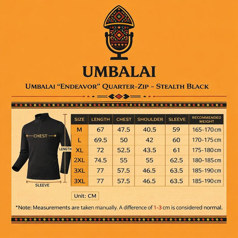 Umbalai 